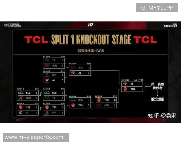 esports数据王者荣耀深度解析全面剖析JDG战队成员的个人能力与战术配合