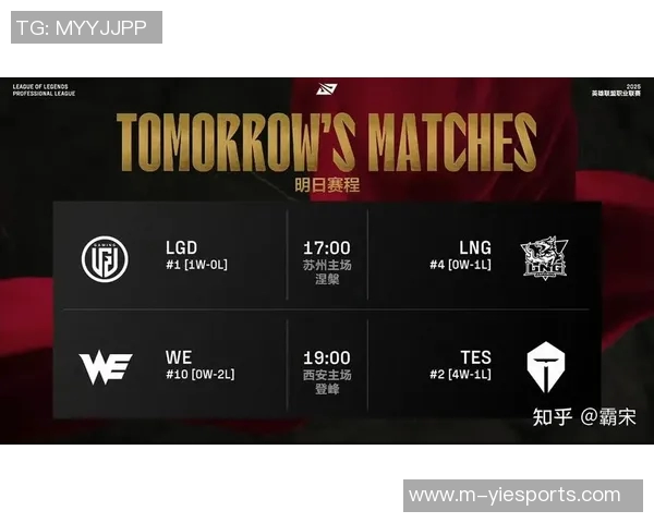 esports最新数据赛后复盘WE与TES对决中的战术灵活性与应变能力分析