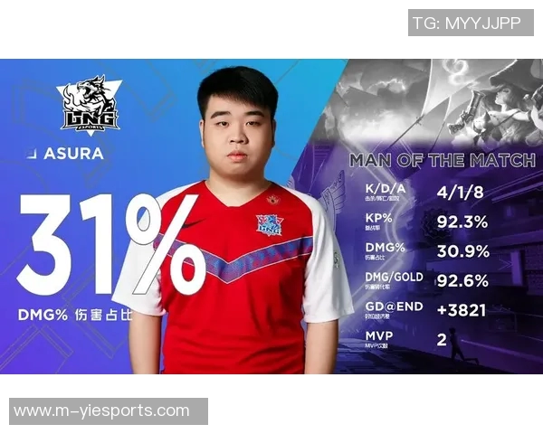 洲际赛积分榜更新LNG战队以55分稳居第一名实时新闻